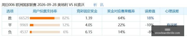 腾讯电竞赛,战队荣耀闪,大发体育,大发体育官网,大发体育App,大发体育下载,大发体育登录,大发体育平台