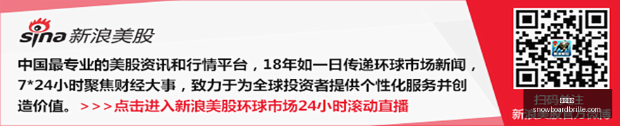 来袭,你的钱包将,迎来哪些新,大发体育官网,大发体育App,大发体育下载,大发体育登录,大发体育平台